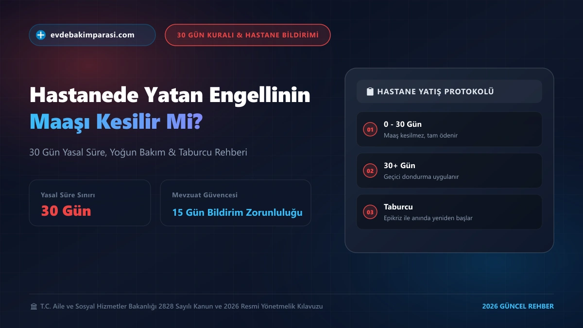 Hastanede Yatan Engellinin Evde Bakım Maaşı Kesilir Mi 2026